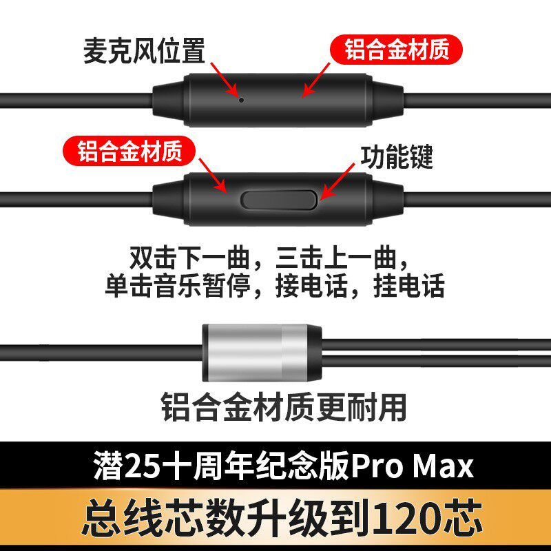 Yunji Qian 25주년 기념 에디션 ProMax  - Headphones 리뷰 및 가격