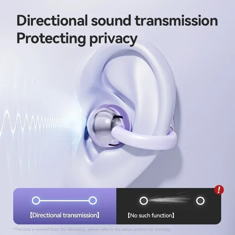 무선 골전도 블루투스 5.4 스포츠 이어버드 OWS 이 - Bone Conduction Running Headphones 리뷰 및 가격
