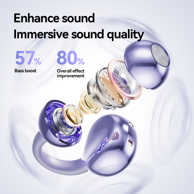 M91 이어 클립 무선 블루투스 이어폰 안드로이드 Io - Open Ear Air Conduction Headphones 리뷰 및 가격
