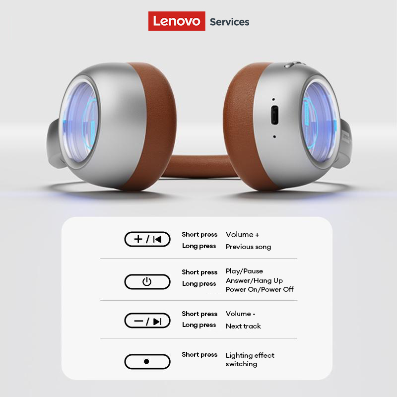 레노버 LS101 레트로 마이야르 블루투스 6.0 헤드 - Anc Wireless Over Ear Headphones 리뷰 및 가격