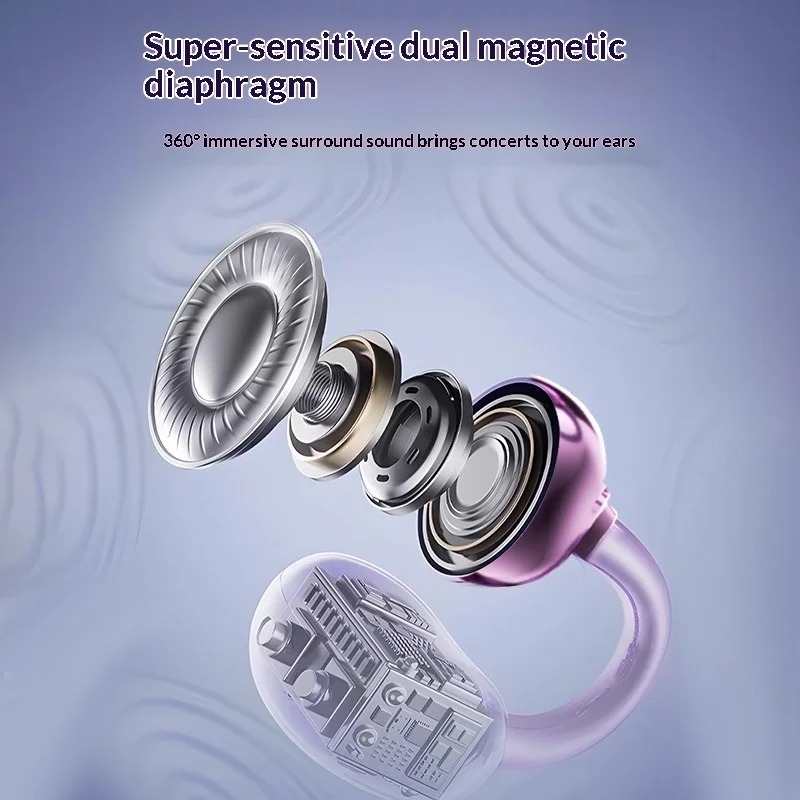 무선 클립온 이어폰, 디지털 배터리 표시기, Hi-Fi - Open Ear Air Conduction Headphones 리뷰 및 가격